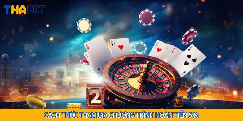 Hướng dẫn cách tham gia